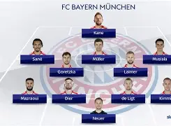 ManBetX-关于拜仁慕尼黑围绕欧冠调整名单托特纳姆围绕英超防线松动，字母哥关键节点爆冷看傻球迷的信息