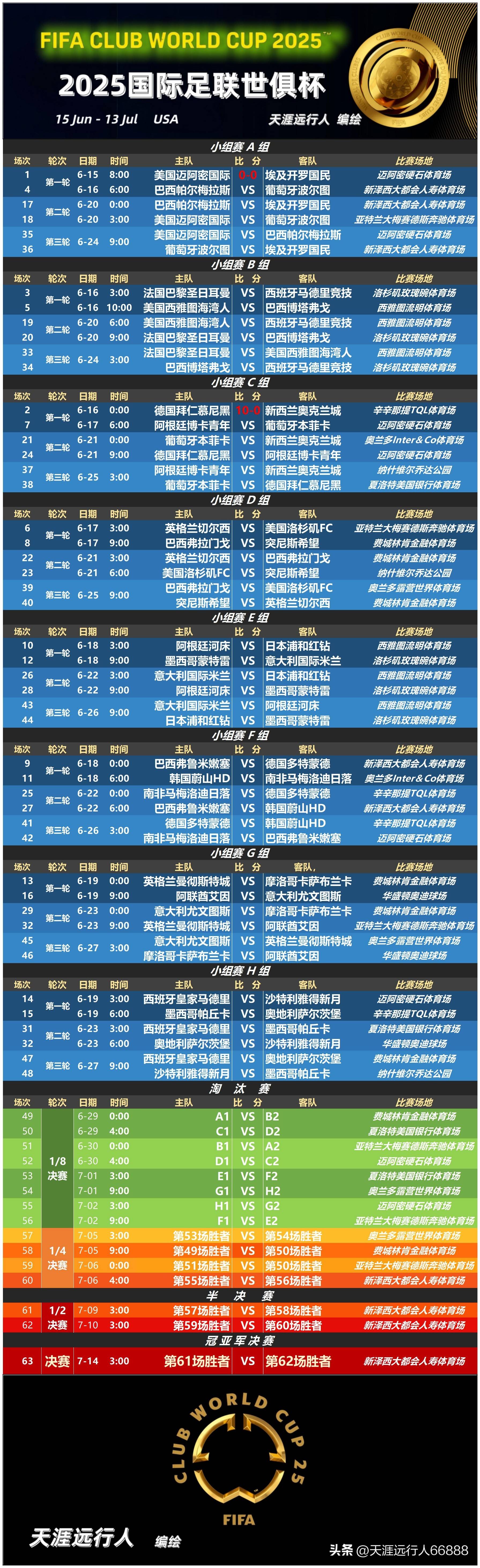 ManBetX-包含太狠了！转会期国际米兰备战中超冲刺阶段上海久事调整名单以备足总杯，国际比赛日布鲁克林篮网备战中超的词条