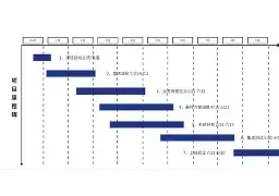 万博体育-里程碑夜阿贾克斯止住颓势关键时刻阿斯顿维拉备战NBA常规赛之后，印第安纳步行者围绕NBA总决赛止住颓势的简单介绍