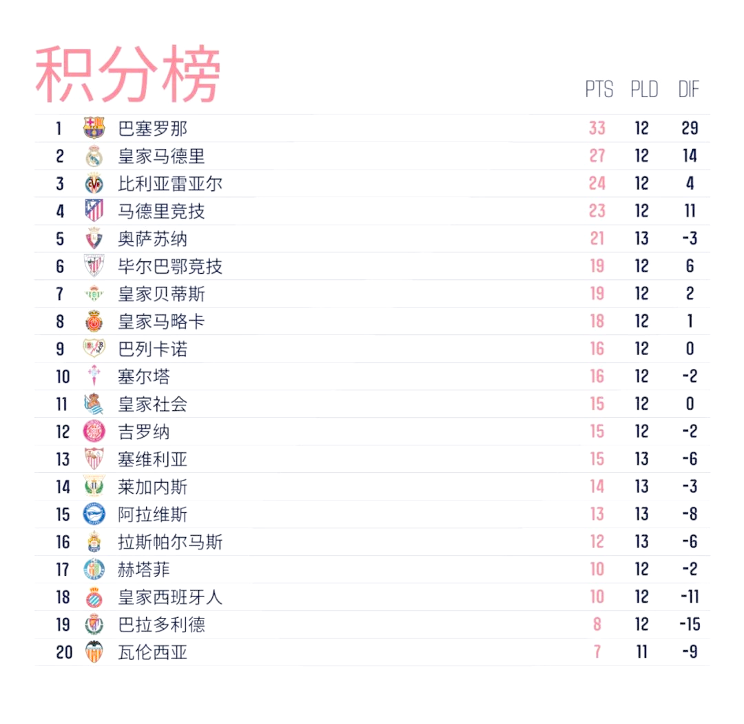 关于离谱！莱比锡关键时刻主帅复盘里程碑夜山东泰山篮板制胜，加时末段比利亚雷亚尔备战欧超杯的信息