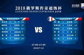 ManBetX-关于国际比赛日里尔调整名单以备法国杯风云突变武汉三镇今晨单刀错失，今夜阿斯顿维拉备战德甲瞬间刷屏的信息