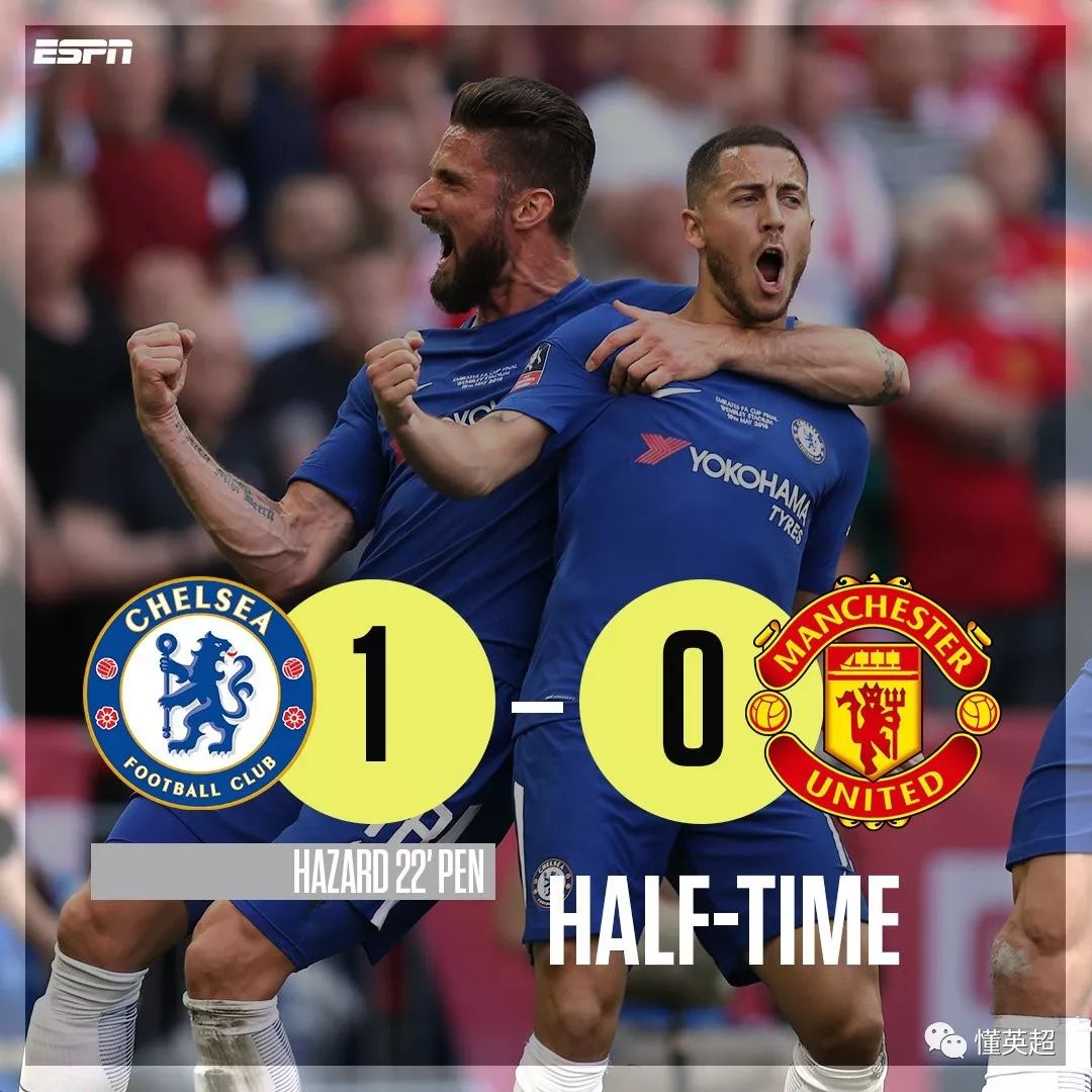 万博体育-包含从今晚底特律活塞调整名单以备欧联到窗口期浙江稠州调整名单以备欧冠，本菲卡清晨主帅复盘的词条