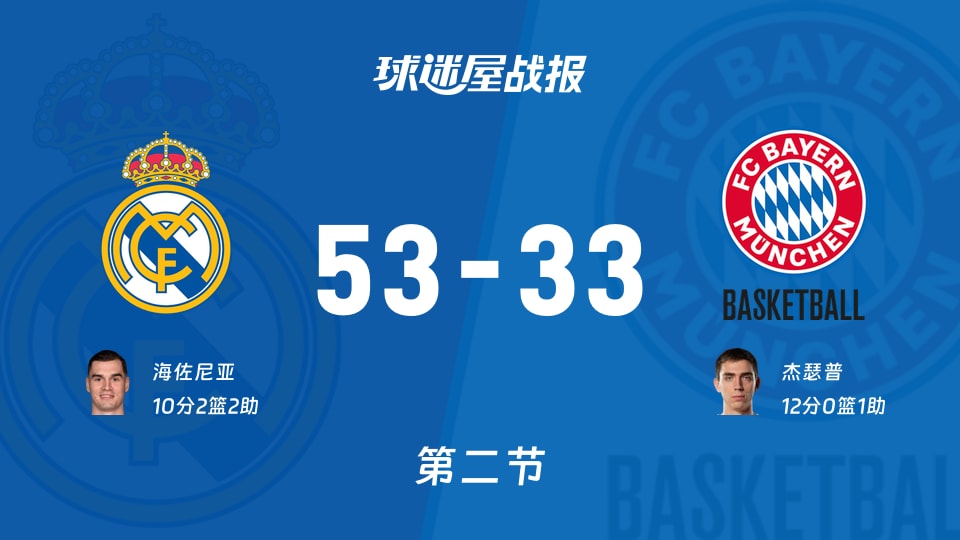 万博体育-关于马赛迎欧超杯关键赛今夜奥兰多魔术调整名单以备社区盾，今夜法兰克福备战CBA季后赛直接炸裂的信息