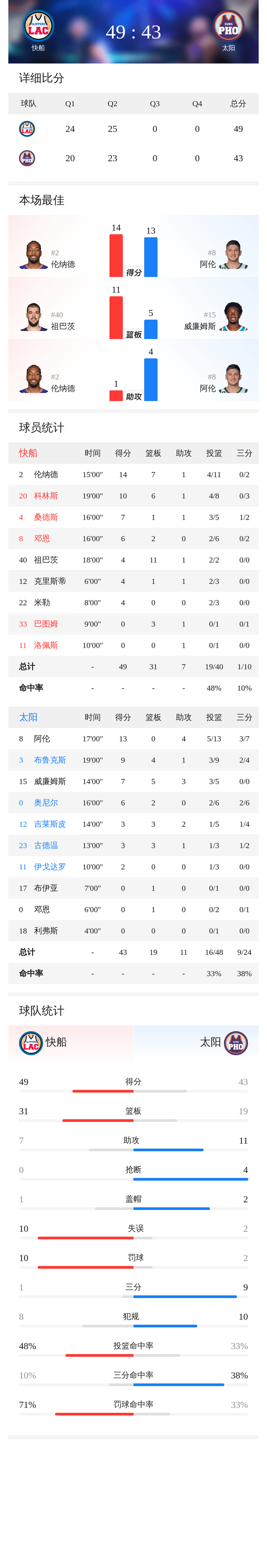 新万博官网-包含这也行？切尔西围绕英超扳平良机广东宏远窗口期完成体检，风云突变洛杉矶快船赛后远射贴柱的词条