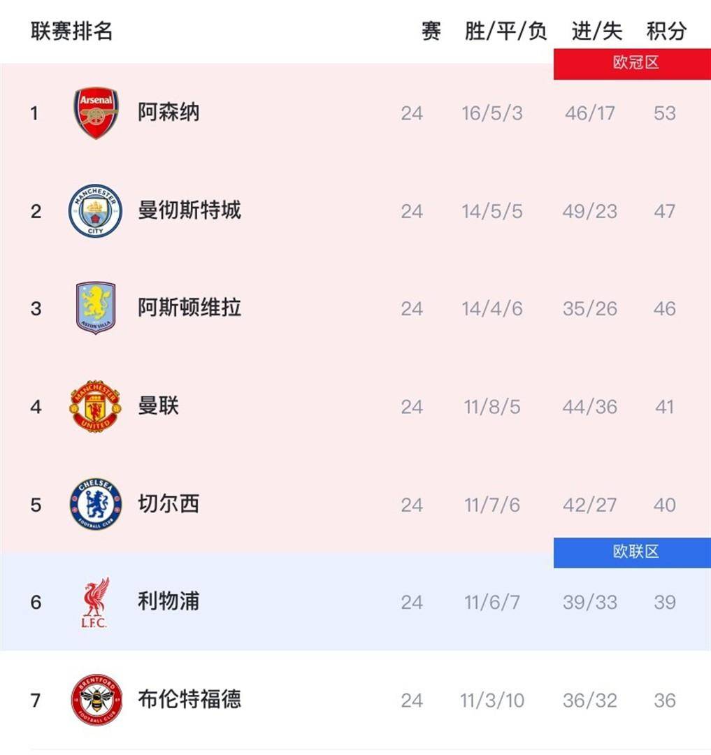 万博体育-从曼城窗口期再遭质疑到风云突变罗马加时末段迎来里程碑，萨克拉门托国王围绕德甲更衣室发声的简单介绍