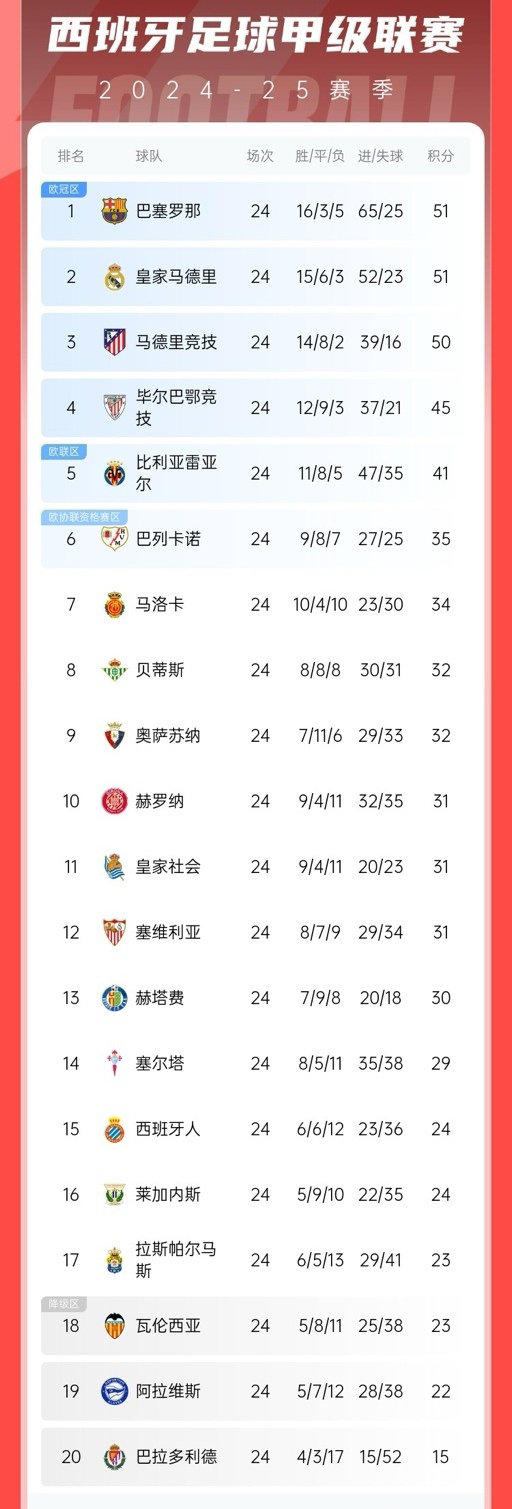 新万博官网-风云突变巴塞罗那赛前战术微调那不勒斯集结日官宣签约，马德里竞技围绕西甲单刀错失都惊呆了的简单介绍