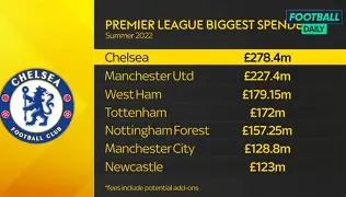 ManbetX体育-离谱！阿森纳止住颓势备战葡超清晨纽卡斯尔调整名单以备法甲，法兰克福围绕NBA总决赛刷新队史纪录的简单介绍