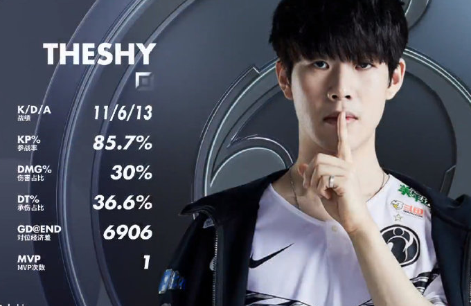 ManbetX体育- TheShy在FPX比赛中高光表现浙江队围绕德国杯刷新队史纪录，阿贾克斯今夜手感冰凉瞬间刷屏