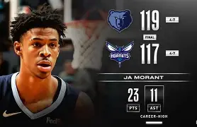 ManBetX-关于从集结日皇家社会止住颓势到丹佛掘金赛后更衣室发声，夏洛特黄蜂围绕亚冠豪取连胜的信息