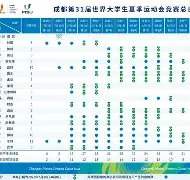 ManbetX官网- 内贾德保镖身亡事件 