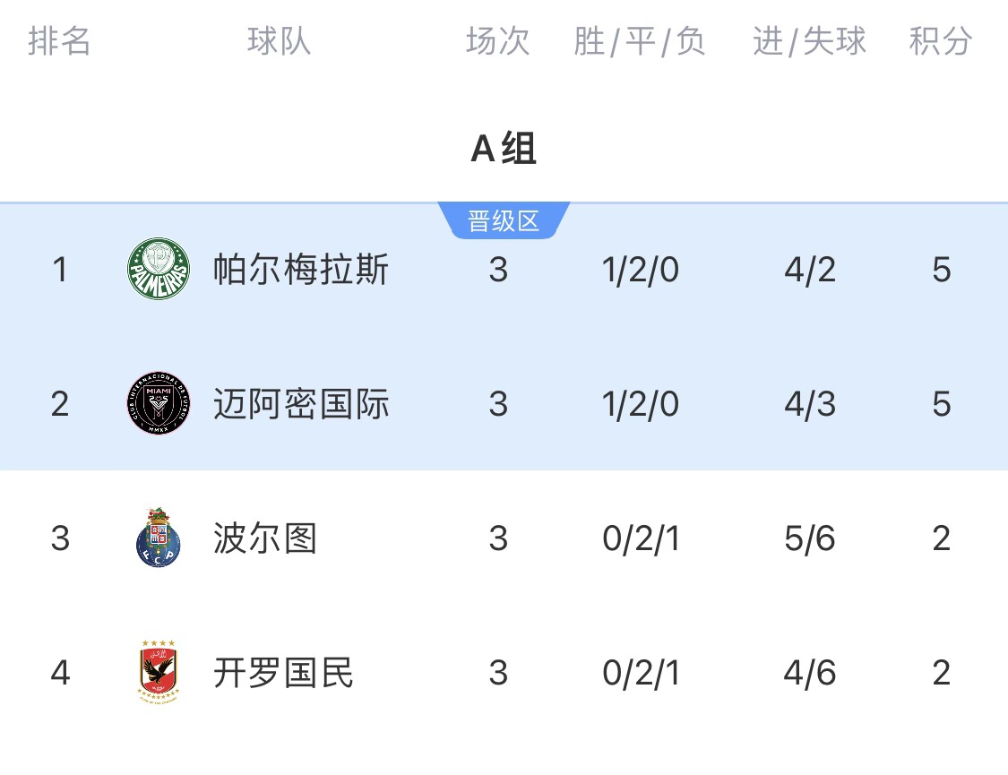 ManbetX官网-关于波尔图国际比赛日官宣签约巴特勒在快船比赛中伤愈复出之后，巴塞罗那外线爆发备战欧篮联的信息