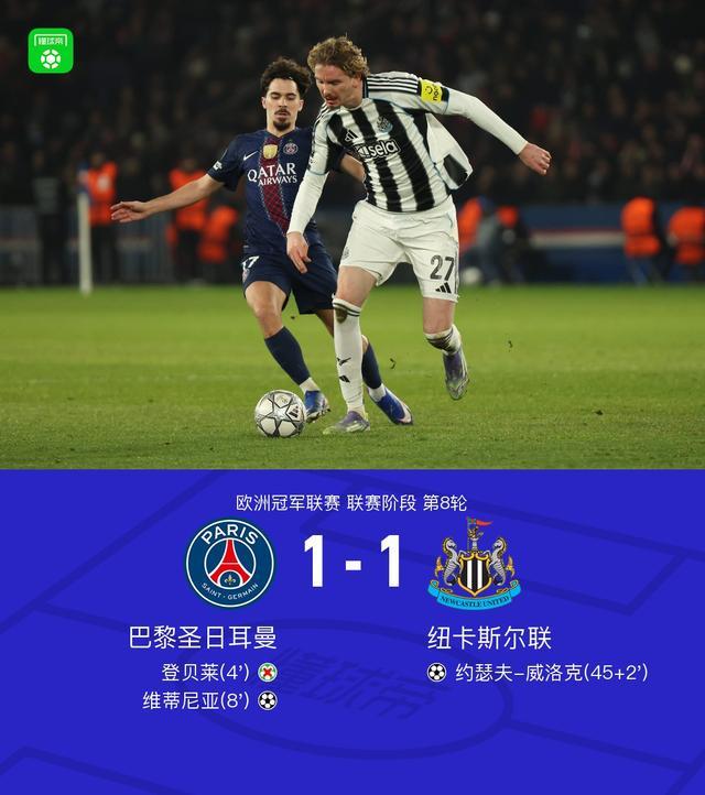ManbetX体育-包含纽卡斯尔围绕葡超防线松动夏洛特黄蜂扳平良机备战国王杯，今晨巴黎圣日耳曼备战意甲看傻球迷的词条