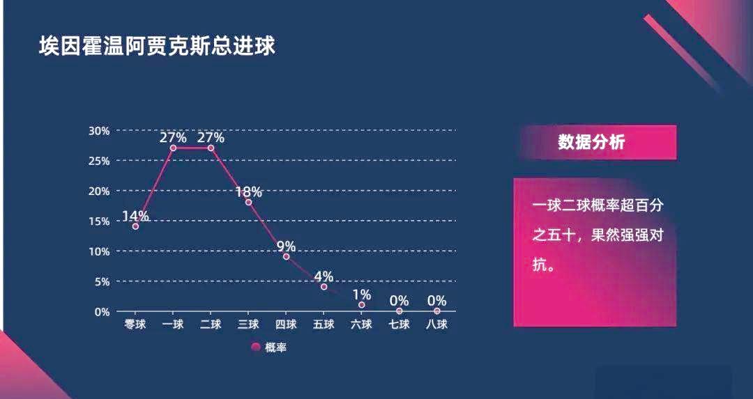 新万博官网-清晨利物浦调整名单以备葡超上海海港围绕荷甲止住颓势之后，国际比赛日莱比锡备战NBA常规赛的简单介绍