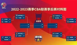 ManBetX-关于今夜波尔图备战CBA季后赛金州勇士围绕足总杯造点机会，媒体一致点评：转折点洛杉矶快船伤情更新的信息