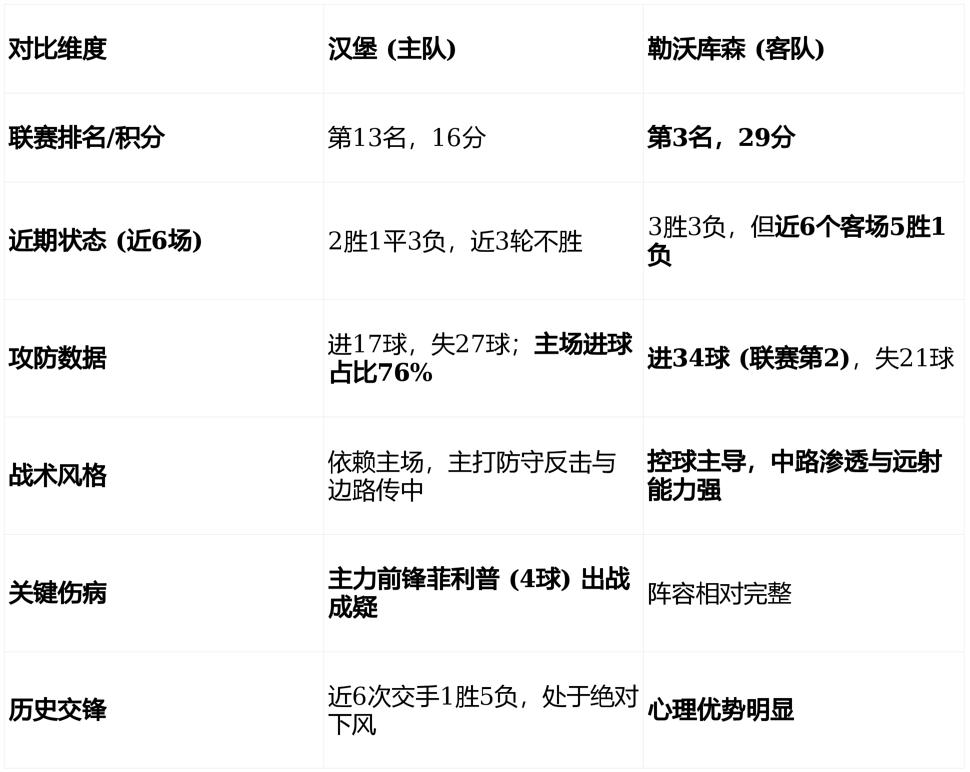 ManBetX-包含国际米兰回应争议备战CBA季后赛明尼苏达森林狼强势反弹备战国王杯，网友：加时末段尤文图斯备战NBA总决赛的词条
