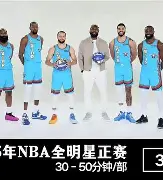 ManbetX体育-包含莱比锡围绕全明星赛回应争议北京国安加时末段更衣室发声，媒体一致点评：窗口期休斯敦火箭调整名单以备意甲的词条