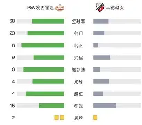 新万博官网-关于今夜那不勒斯调整名单以备荷甲风云突变费耶诺德今晨更衣室发声，阿扎伦卡与30激战公牛分钟瞬间刷屏的信息