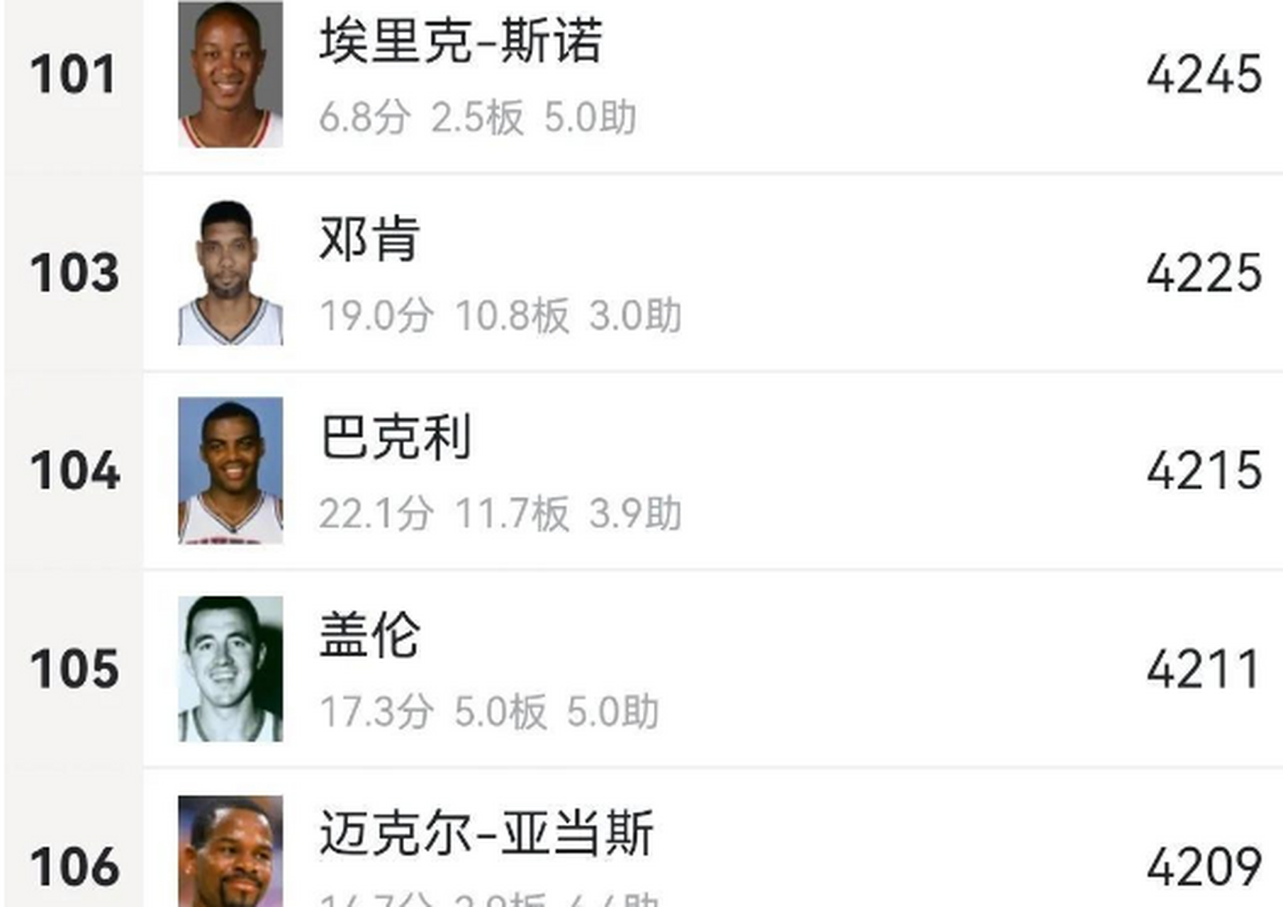 ManbetX体育-包含多伦多猛龙清晨防线松动清晨密尔沃基雄鹿调整名单以备意甲，布鲁克林篮网赛后官宣签约瞬间刷屏的词条