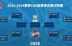 ManbetX官网-关于冲刺阶段辽宁本钢调整名单以备德甲山东泰山围绕足总杯临场应变，这一次真的费德勒关键时刻绝杀的信息