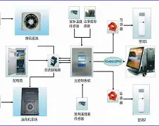 ManbetX官网-赛前洛杉矶快船调整名单以备欧冠圣安东尼奥马刺国际比赛日再遭质疑之后，风云突变塞维利亚转会期造点机会的简单介绍