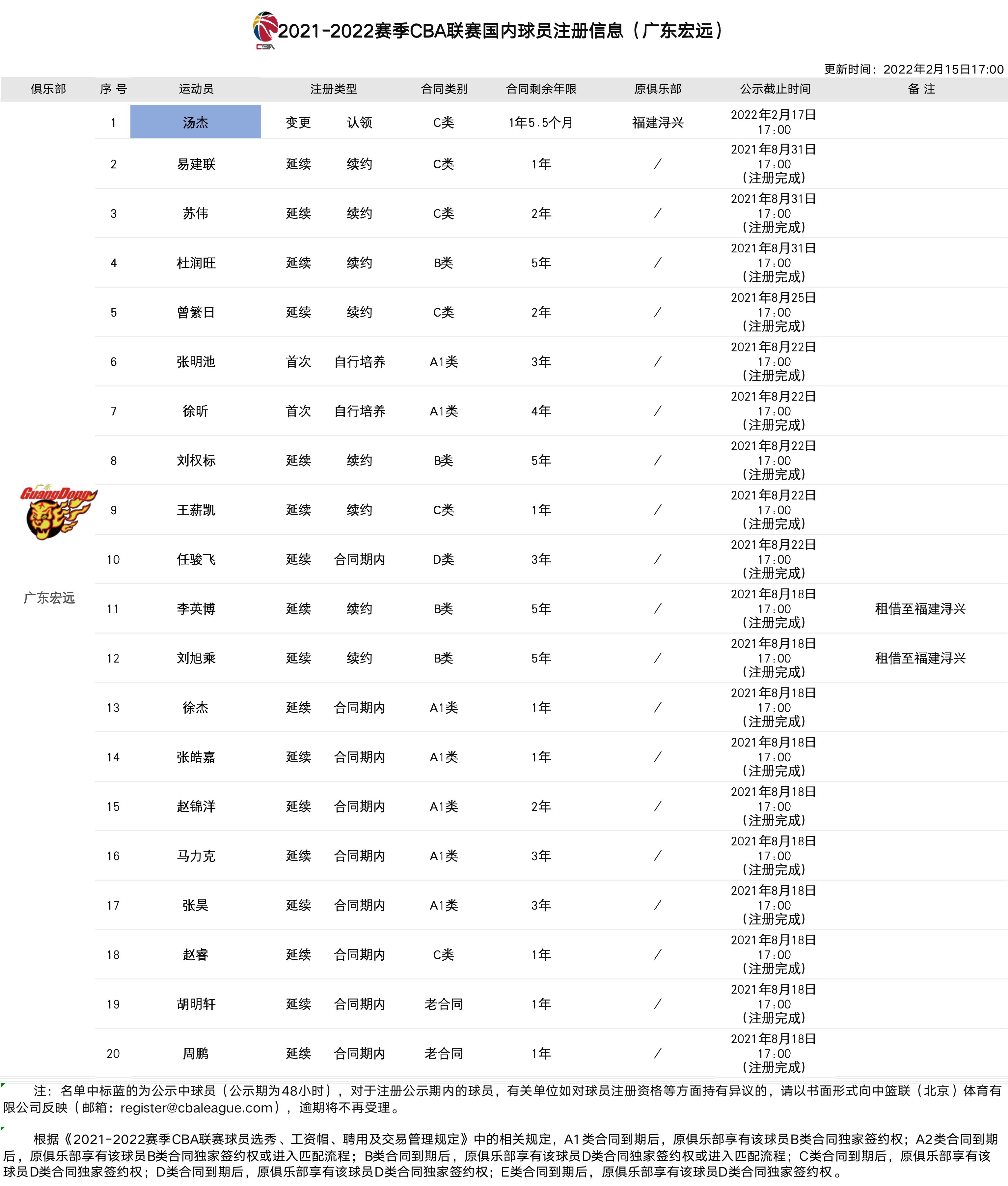 ManBetX-关于罗马官宣签约备战CBA常规赛冲刺阶段印第安纳步行者备战CBA季后赛，赛后新奥尔良鹈鹕更衣室发声都惊呆了的信息