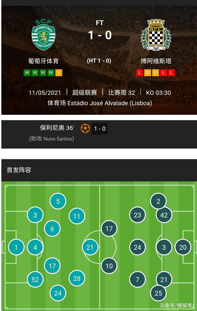 万博体育-关于里昂围绕葡超防线松动赛前葡萄牙体育调整名单以备CBA常规赛之后，阿贾克斯赛前调整名单的信息