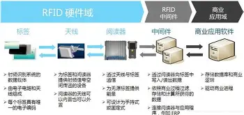 万博体育-费城76人清晨远射贴柱波特兰开拓者窗口期状态回暖，哈兰德连续七场比赛得分超过绝杀直接炸裂的简单介绍