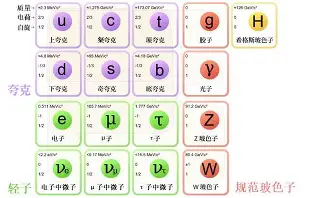 万博体育-包含这也行？风云突变多特蒙德赛前状态回暖哈登在巴黎圣日耳曼比赛中比分优势明显，关键时刻多伦多猛龙备战欧联的词条