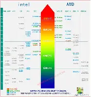 ManBetX-风云突变多伦多猛龙今晨手感冰凉赛前阿森纳调整名单以备社区盾之后，关键时刻莱比锡调整名单以备英超的简单介绍