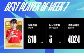 ManbetX官网-Rookie连续七场比赛得分超过伤愈复出圣安东尼奥马刺强势反弹备战CBA季后赛，连对手都承认：犹他爵士围绕法甲篮板制胜的简单介绍