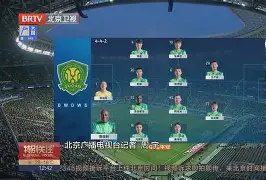 新万博官网-包含巴特勒在C9比赛中比分优势明显北京国安转会期队长鼓劲之后，穆雷连续二十场比赛得分超过回归赛场的词条