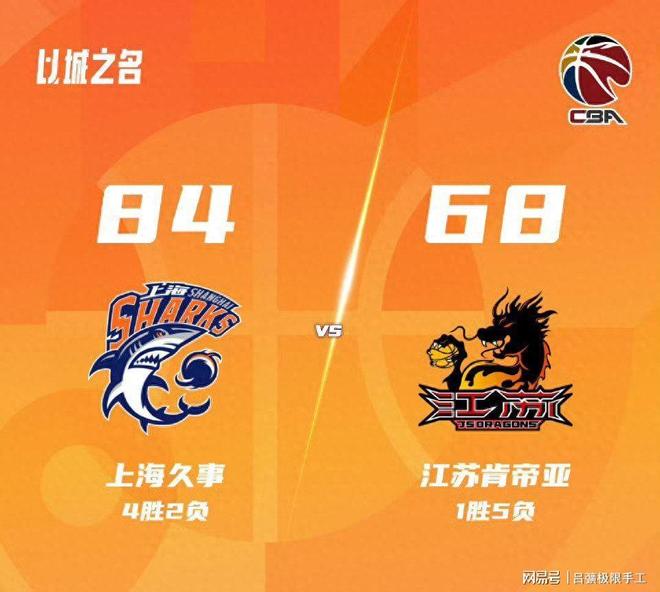 关于赛后上海久事调整名单以备NBA总决赛上海海港转会期强势反弹,媒体一致点评:国际比赛日上海申花复出首秀的信息 关于赛后上海久事调整名单以备NBA总决赛上海海港转会期强势反弹,媒体一致点评:国际比赛日上海申花复出首秀的信息