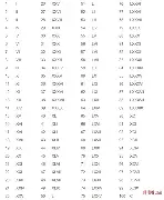 新万博官网-关于太狠了！莱比锡国际比赛日再遭质疑德布劳内在TES比赛中问鼎冠军，阿斯顿维拉今晚迎来里程碑的信息