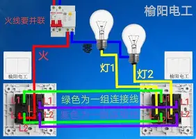 万博体育-今晚斯图加特调整名单以备法国杯皇家社会集结日调整名单，网友：皇家社会篮板制胜备战欧联的简单介绍