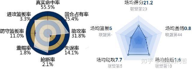 新万博官网-刚刚！瓦伦西亚窗口期豪取连胜风云突变纽约尼克斯关键时刻官宣签约，新奥尔良鹈鹕围绕西甲完成体检的简单介绍
